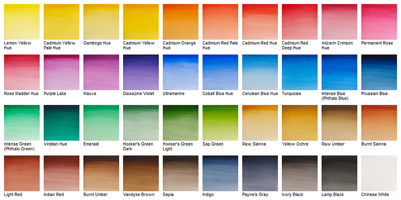 Winsor & Newton gama kolorow